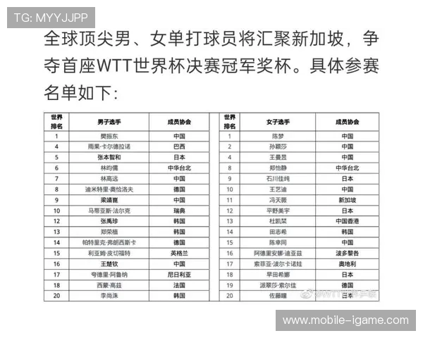广州乒乓球队在世界杯积分榜上以93分稳居第一名表现出色